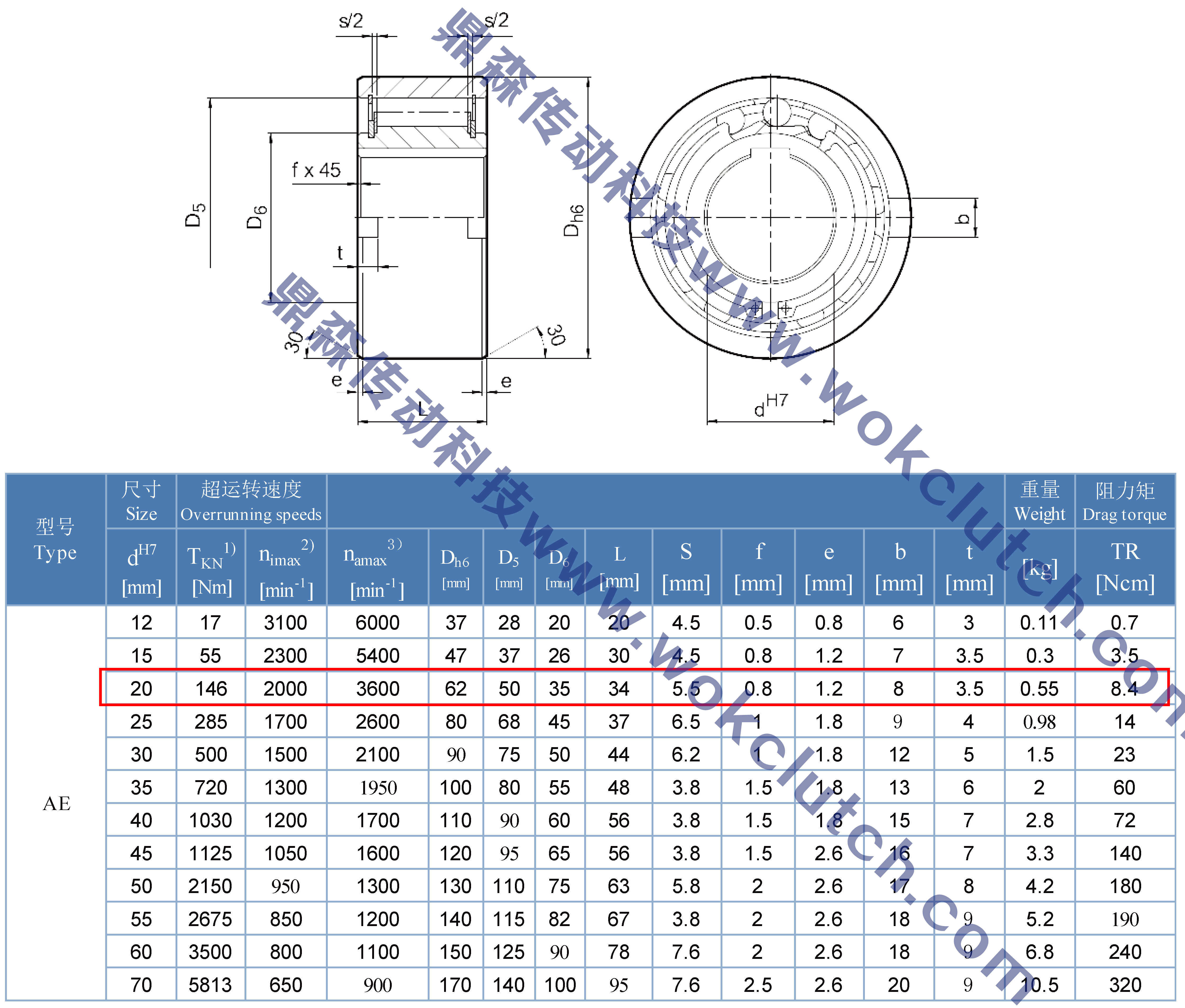 AE20-技術參數(shù).jpg