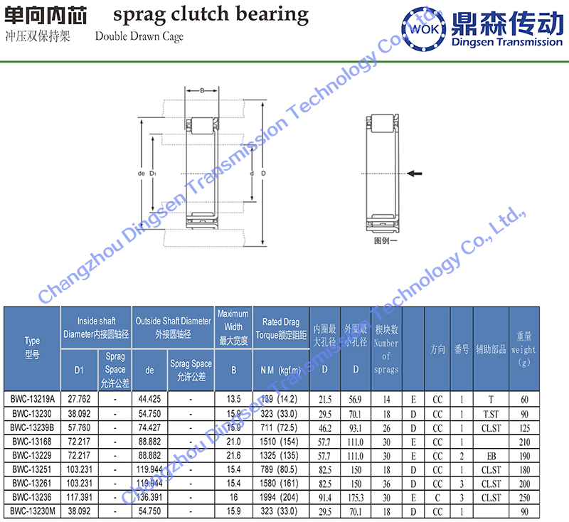 BWC系列-技術參數(shù)_頁面_2.jpg